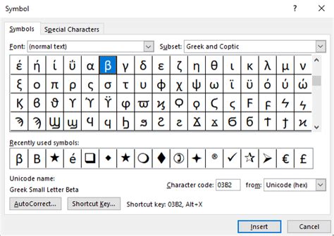 beta symbol|Beta Alt Code – How to Type the β Symbol.